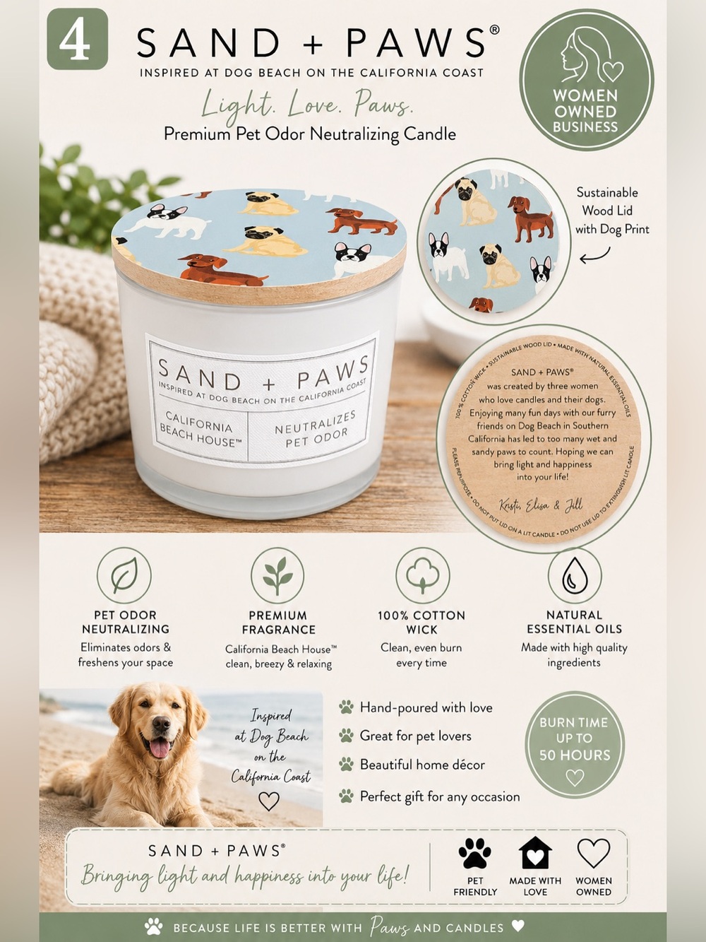 Buy now: SAND + PAWS Pet Odor Candle or Lux Candles — Buyer’s Pick - Picture 4 of 7